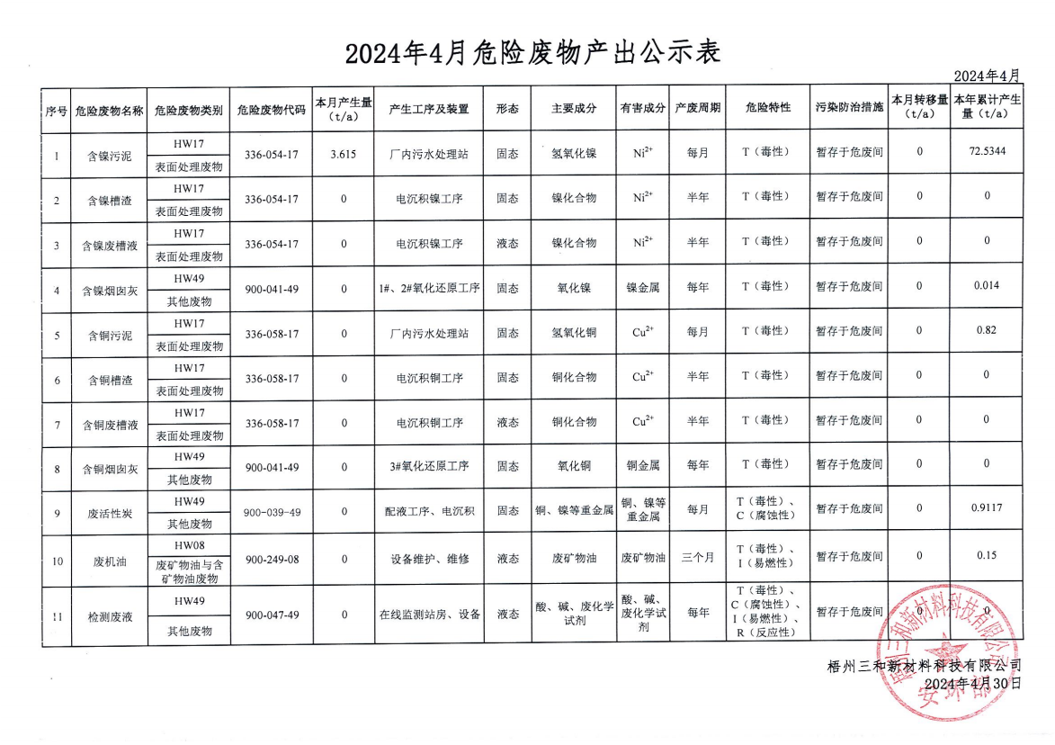 企業微信截圖_17169739223736.png