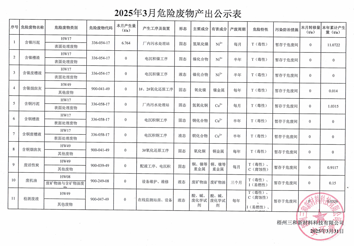 企業微信截圖_17449428141332.png