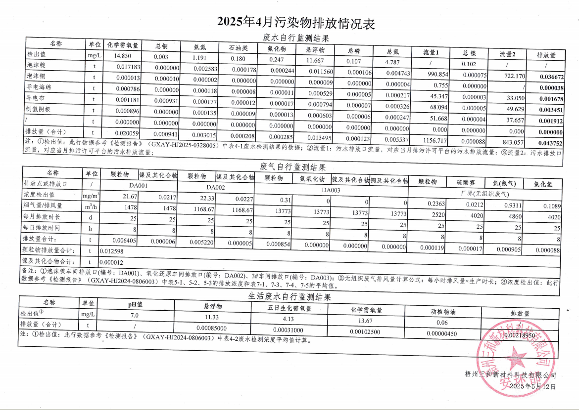 企業微信截圖_17472878943581.png