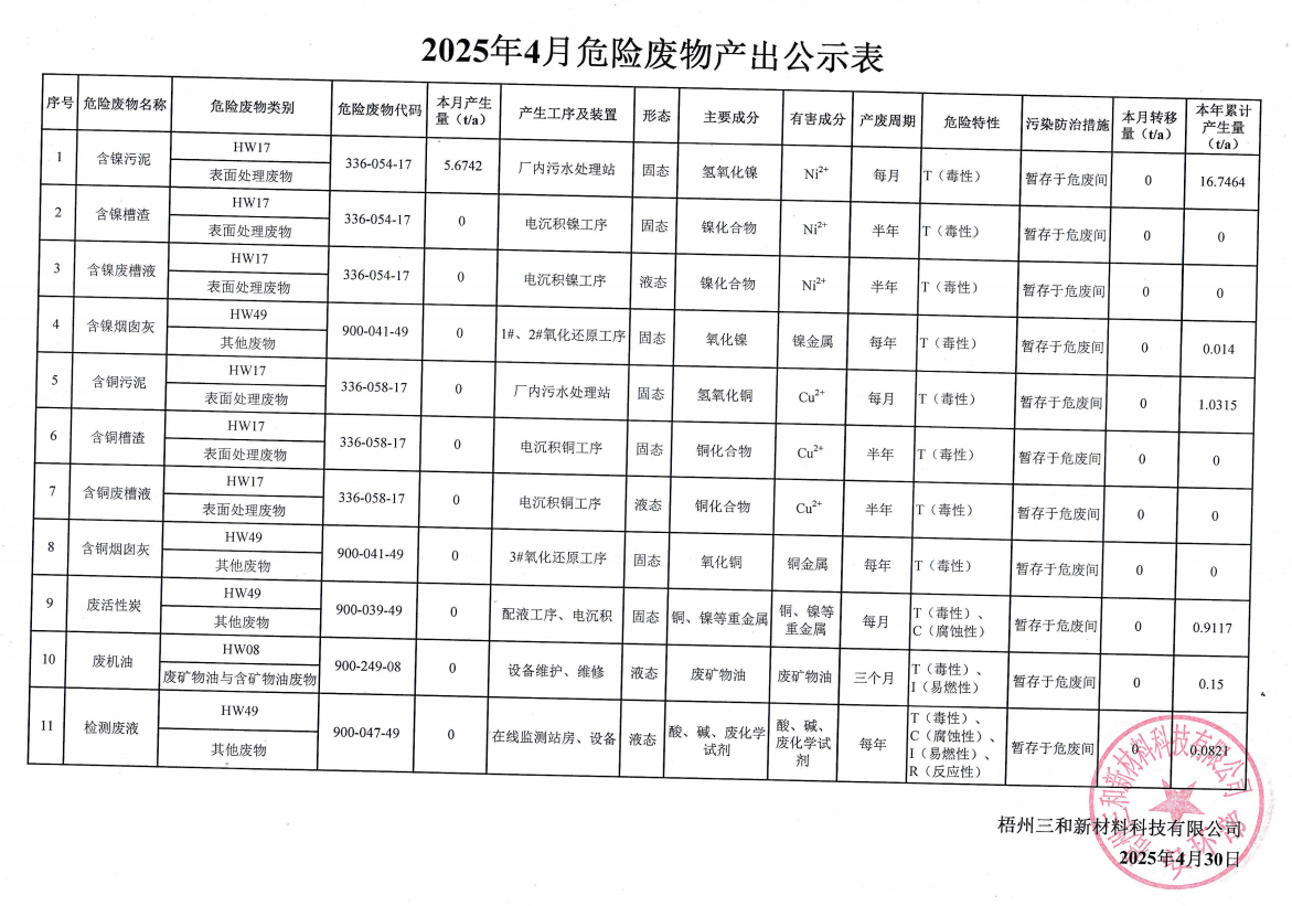 企業微信截圖_17472879345032.png